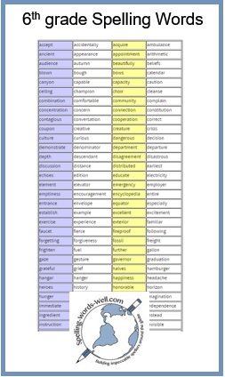 Grade 6 Resources